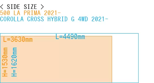 #500 LA PRIMA 2021- + COROLLA CROSS HYBRID G 4WD 2021-